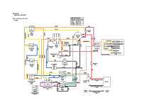 Ferris I S3000 Z L Series_26 H P Kawasaki Liquid Cooled Model Wiring Diagram