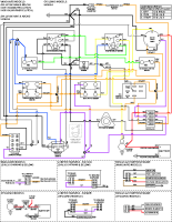 Ferris IS3100Z Briggs & Stratton Wiring Diagram