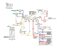 Ferris Pro Cut 20 Series 3- Wheel Rider 22 H P & 23 H P Kohler Models serial No�s 7671-11581 Wiring Diagram