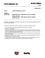 Ferris Service Bulletin F045 Loose spindle pulleys on the 1000ZKAV21_48 model (Serial No. 101 ? 1060) and the 1000ZKAV23_52 model (Serial No. 101 ? 590)
